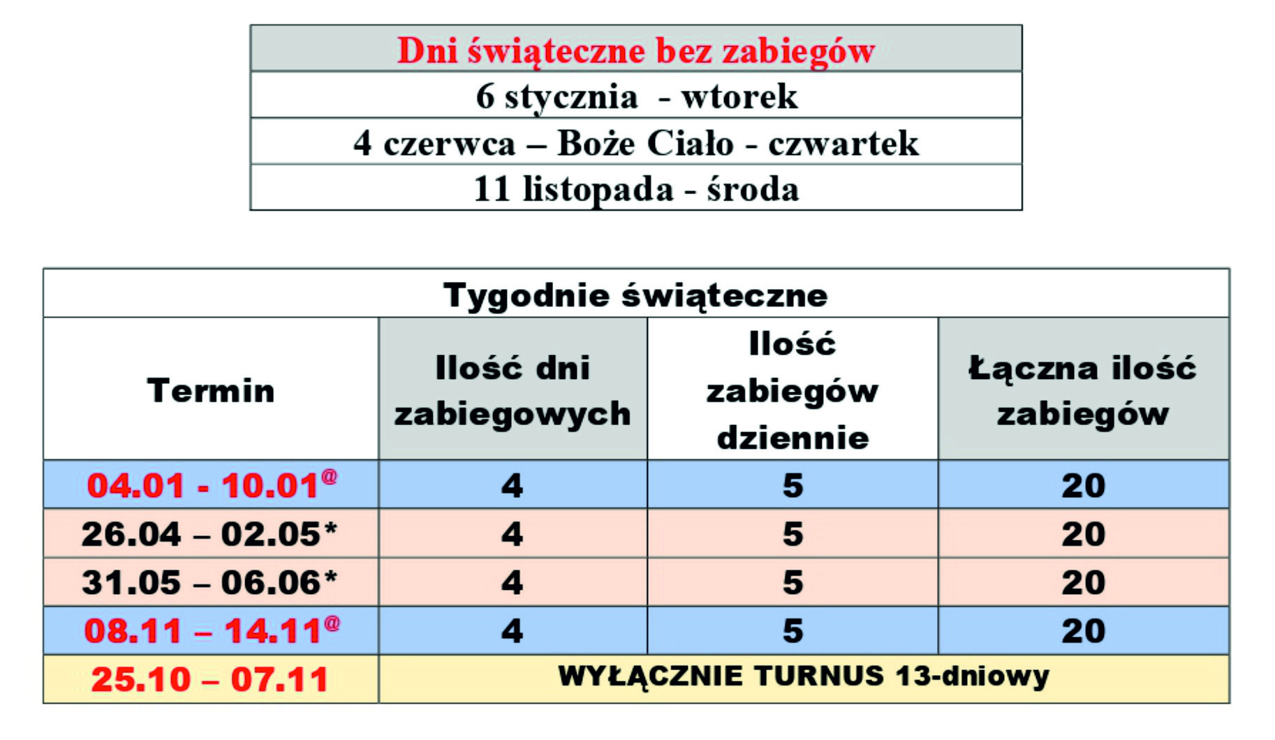 tabelki cennik 2026